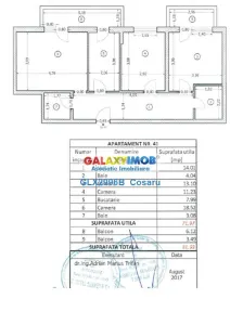 APARTAMENT 3 CAMERE DE VANZARE PIATA RAHOVA BLOC NOU - foto 12