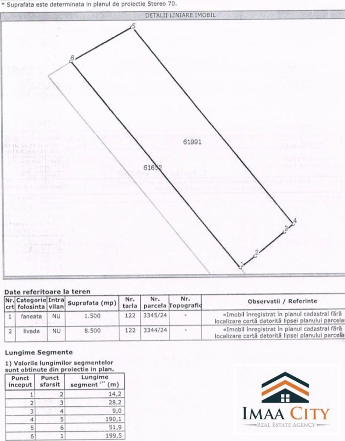 Teren, 10000 mp, Targu Frumos - Targu Frumos