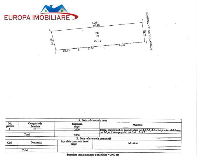 Teren intravilan de vanzare Loc. Agighiol Jud. Tulcea - foto 6