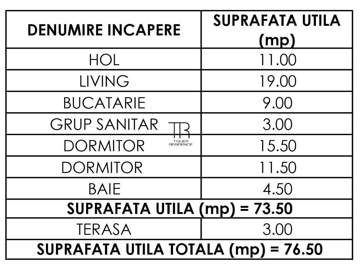 Apartament 3 Camere 77 mp Tower Residence Sos.Salaj - foto 6
