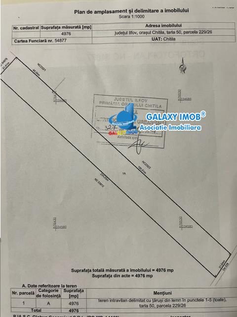 Intravilan Industrial 17e/mp 24890 mp deschidere 65 ml str Oxigenului - foto 4