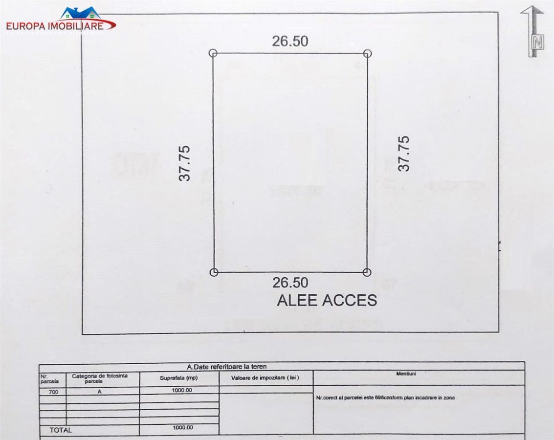 Teren de vanzare zona Baltag - 
