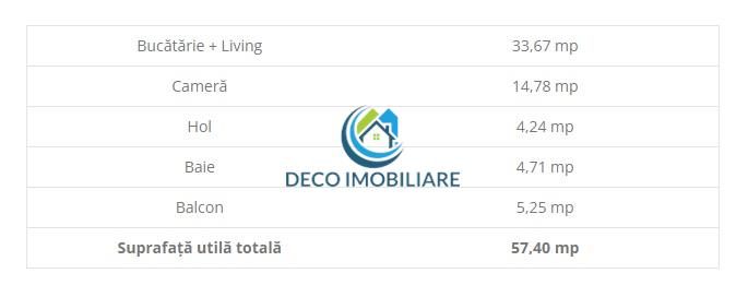Apartament 2 camere 57 mp si balcon 5 mp, CF,  zona Vivo - foto 7