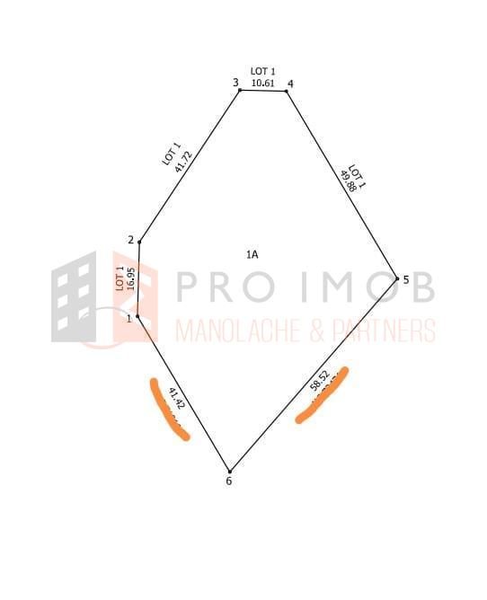 Teren intravilan zona Soseaua Spatarului - Buzau
