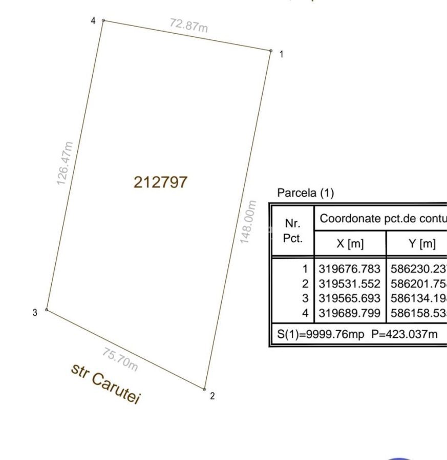 Teren 10.000 mp Giurgiului Tiparnitei - foto 2