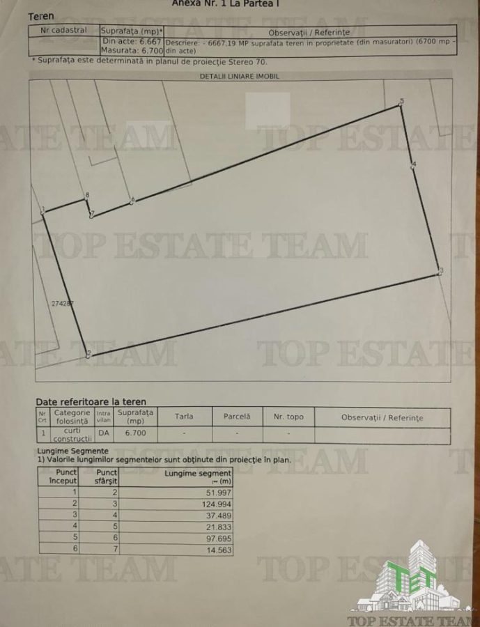 Rentabilitate 100% investitie dezvoltare Galerie Comerciala 4000mp utili + 8000mp apartamente - foto 6