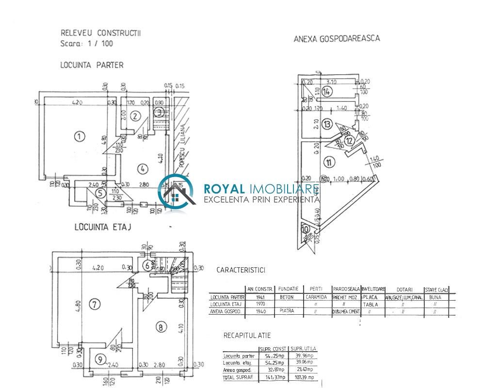 Royal Imobiliare - Vanzare casa in zona Ultracentral - foto 20