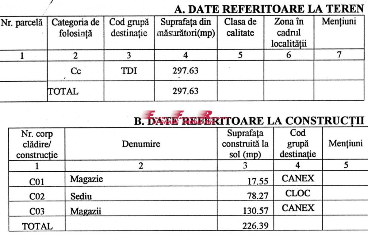 EFR UPGRADE - Casa veche de renovat si teren de vanzare zona Bucurestii Noi Piata - foto 24
