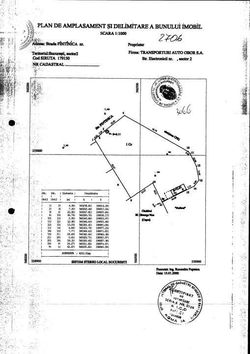 Pantelimon - Gara Obor - Piata de Gros Antrefrig - 